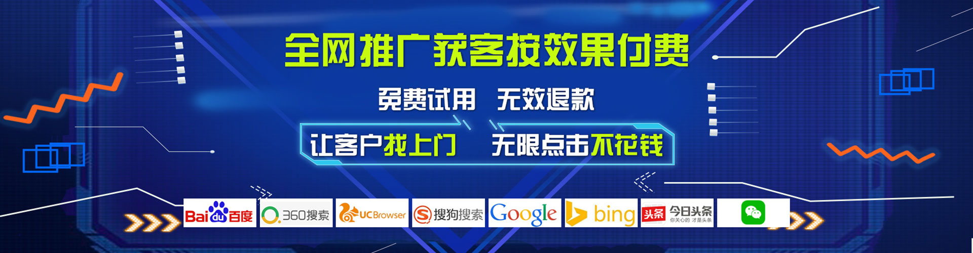 城阳百度运营推广